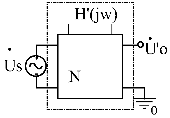 Analog circuit fault diagnosis method