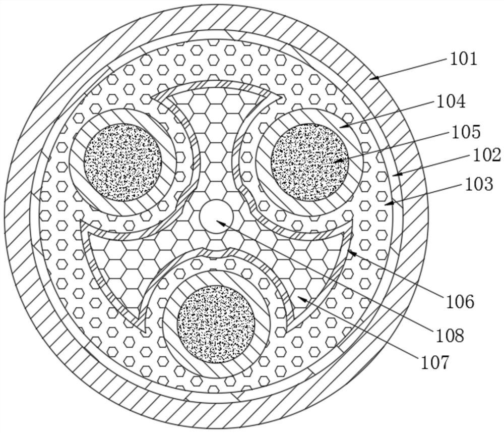 Self-adaptive voltage-dividing anti-compression power transmission cable