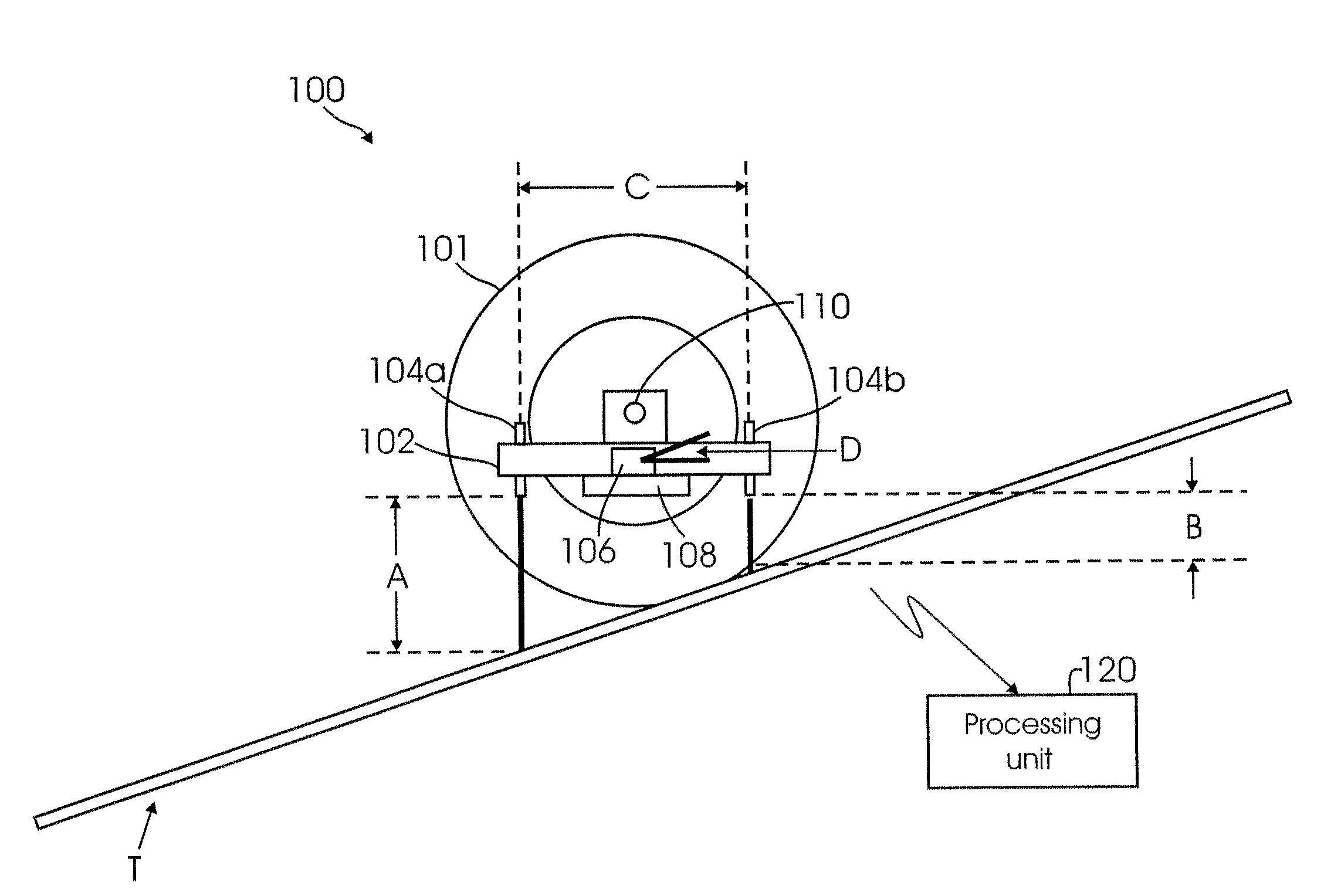 Dynamic percent grade measurement device