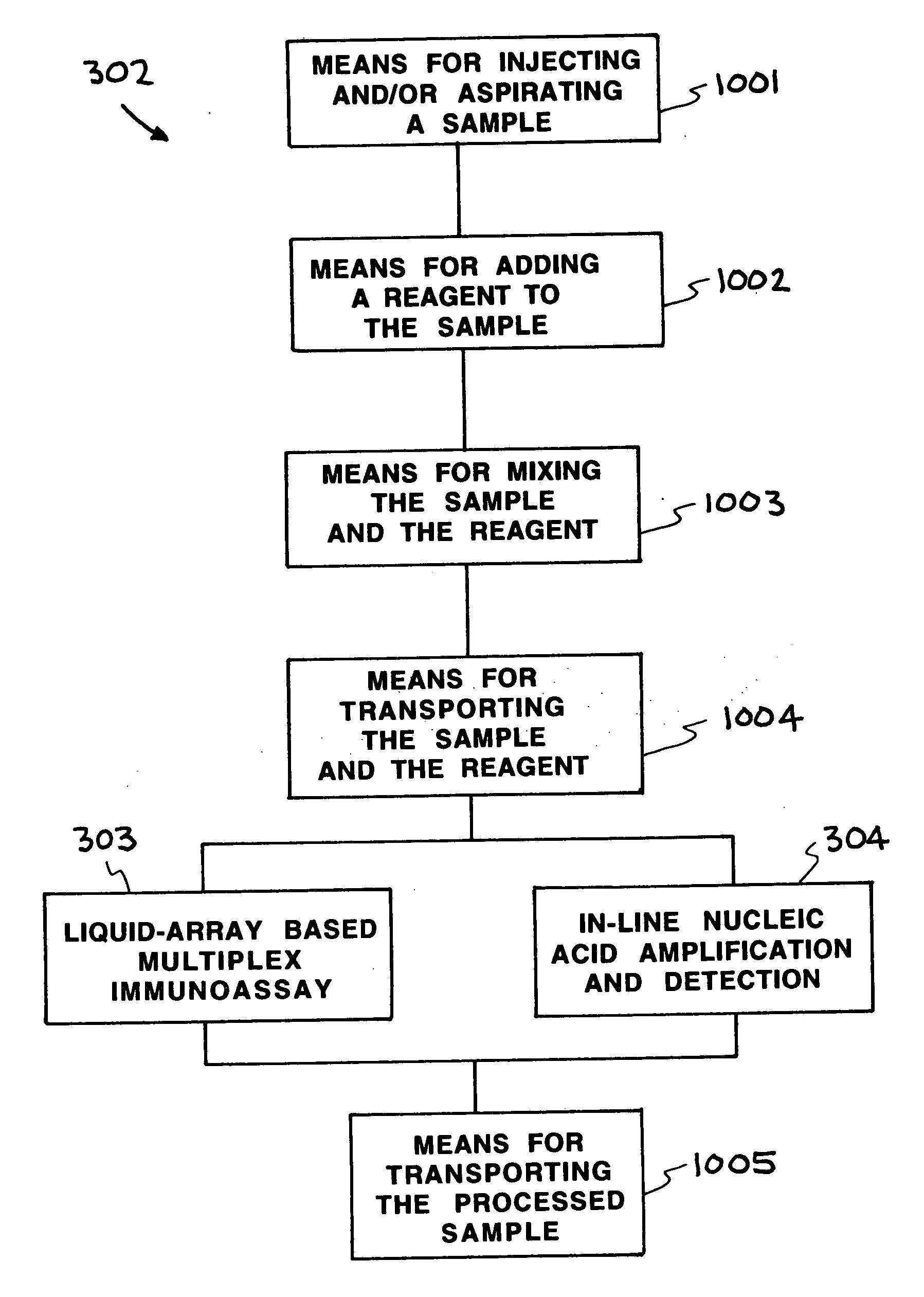 System for autonomous monitoring of bioagents