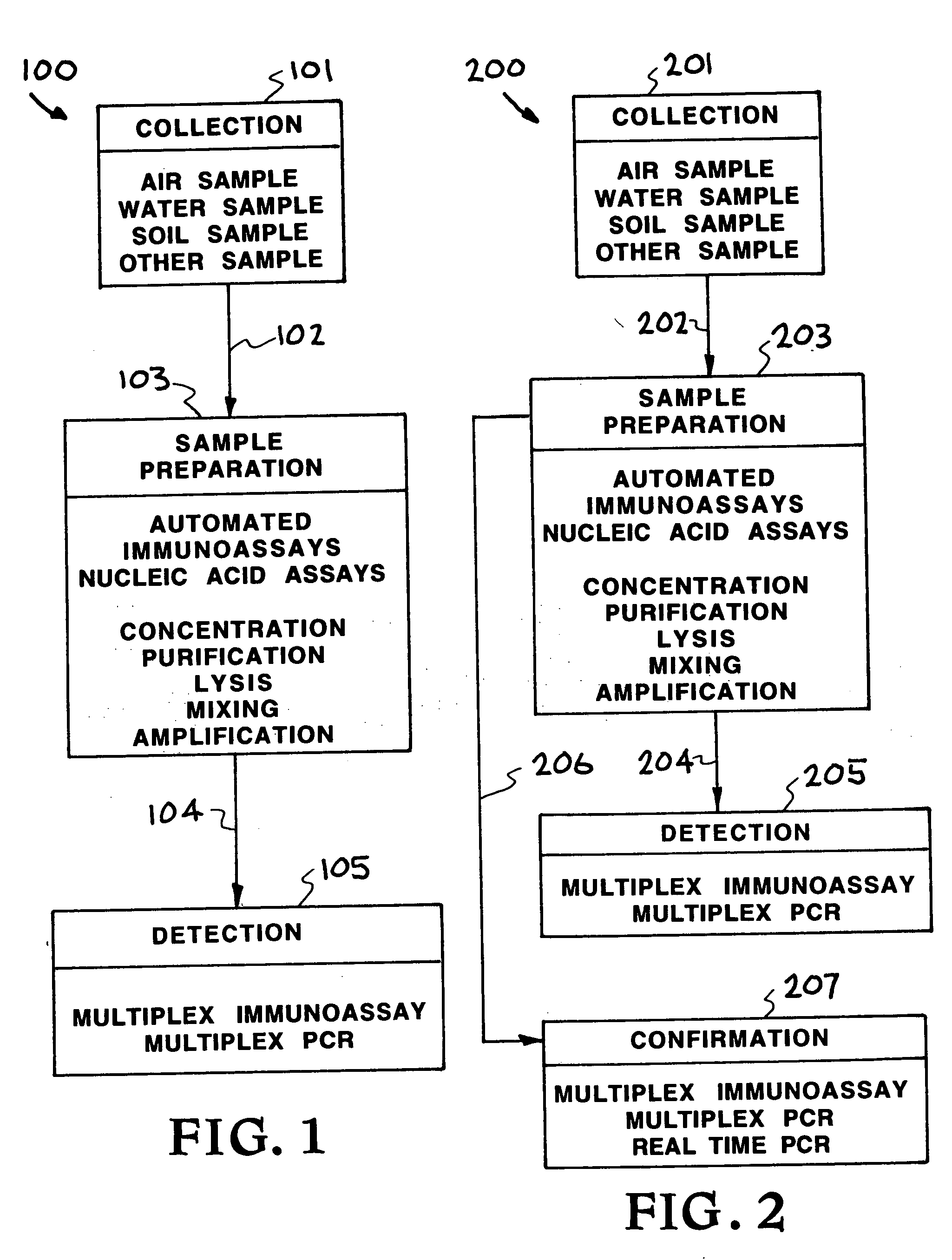 System for autonomous monitoring of bioagents