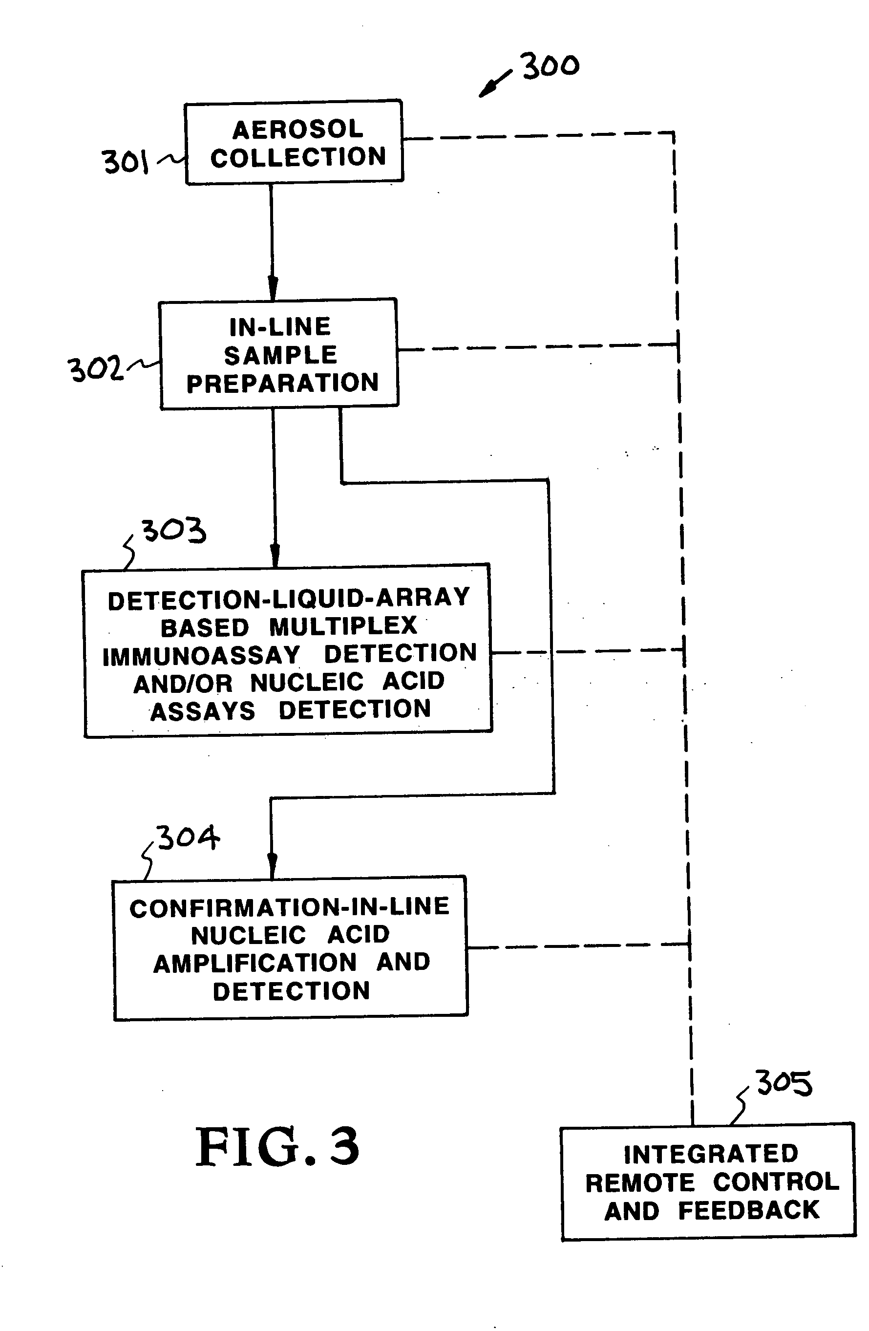 System for autonomous monitoring of bioagents