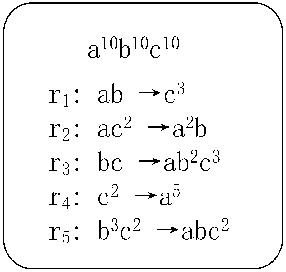 The invention discloses an iImproved DND algorithm and an FPGA-based implementation method thereof