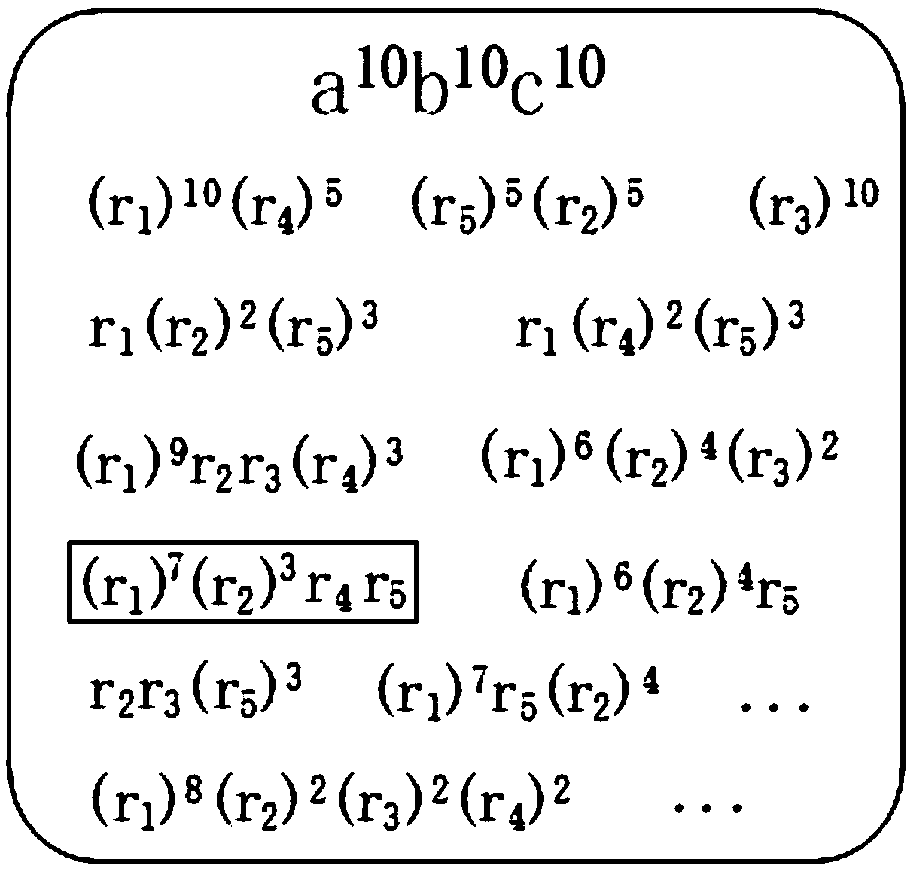 The invention discloses an iImproved DND algorithm and an FPGA-based implementation method thereof