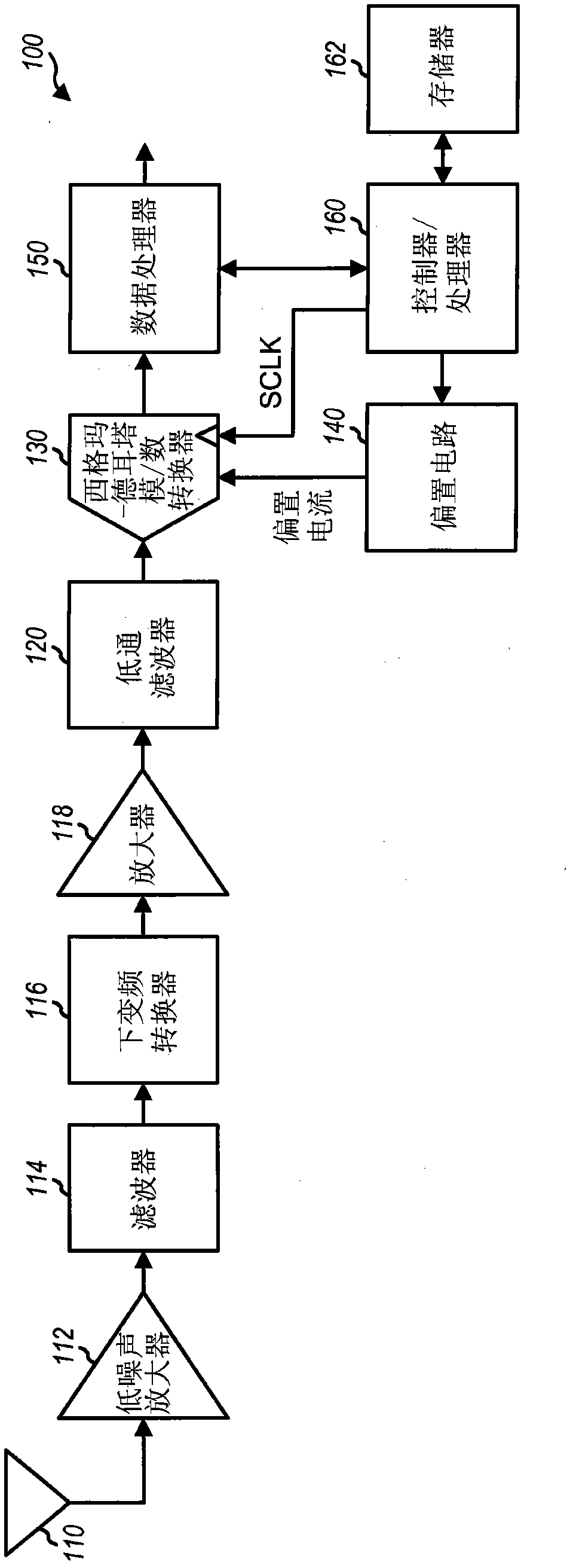 Adaptive bias current generation for switched-capacitor circuits