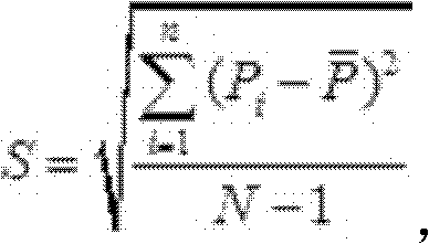 Method for evaluating tissue uniformity of particles reinforced aluminum composite material