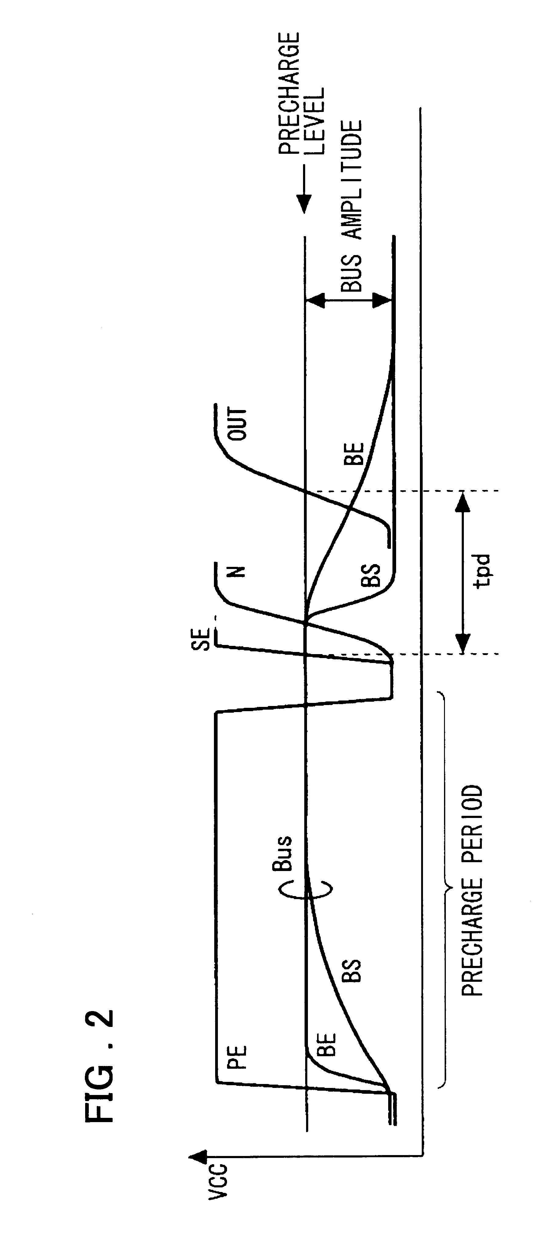 Bus interface circuit and receiver circuit