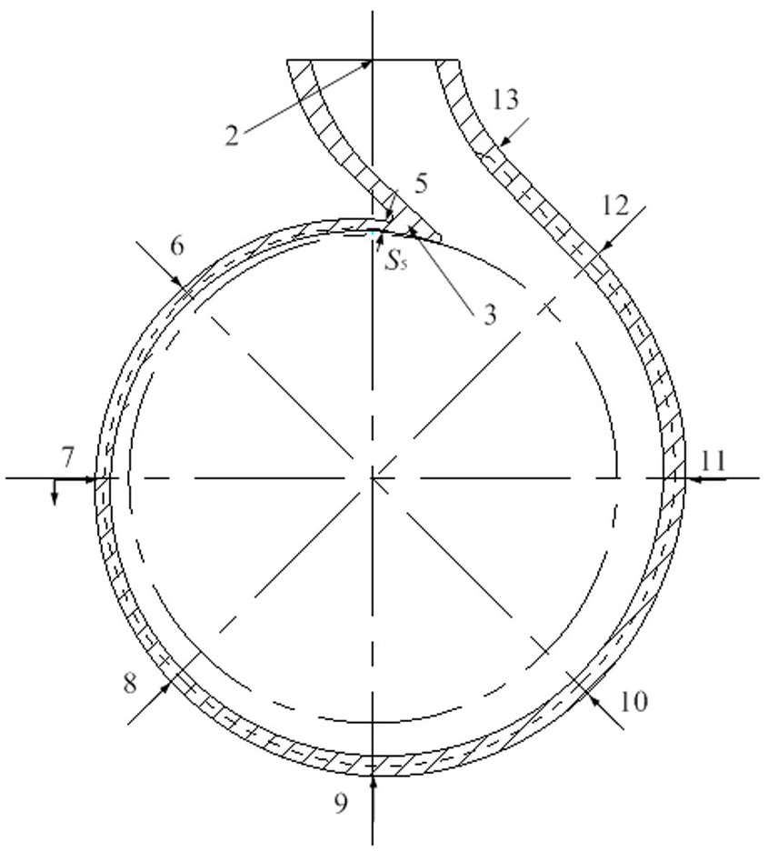 Centrifugal pump pressure water chamber