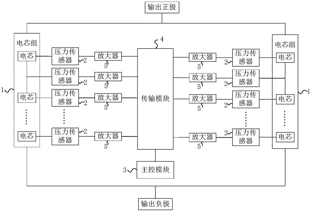 Battery management circuit