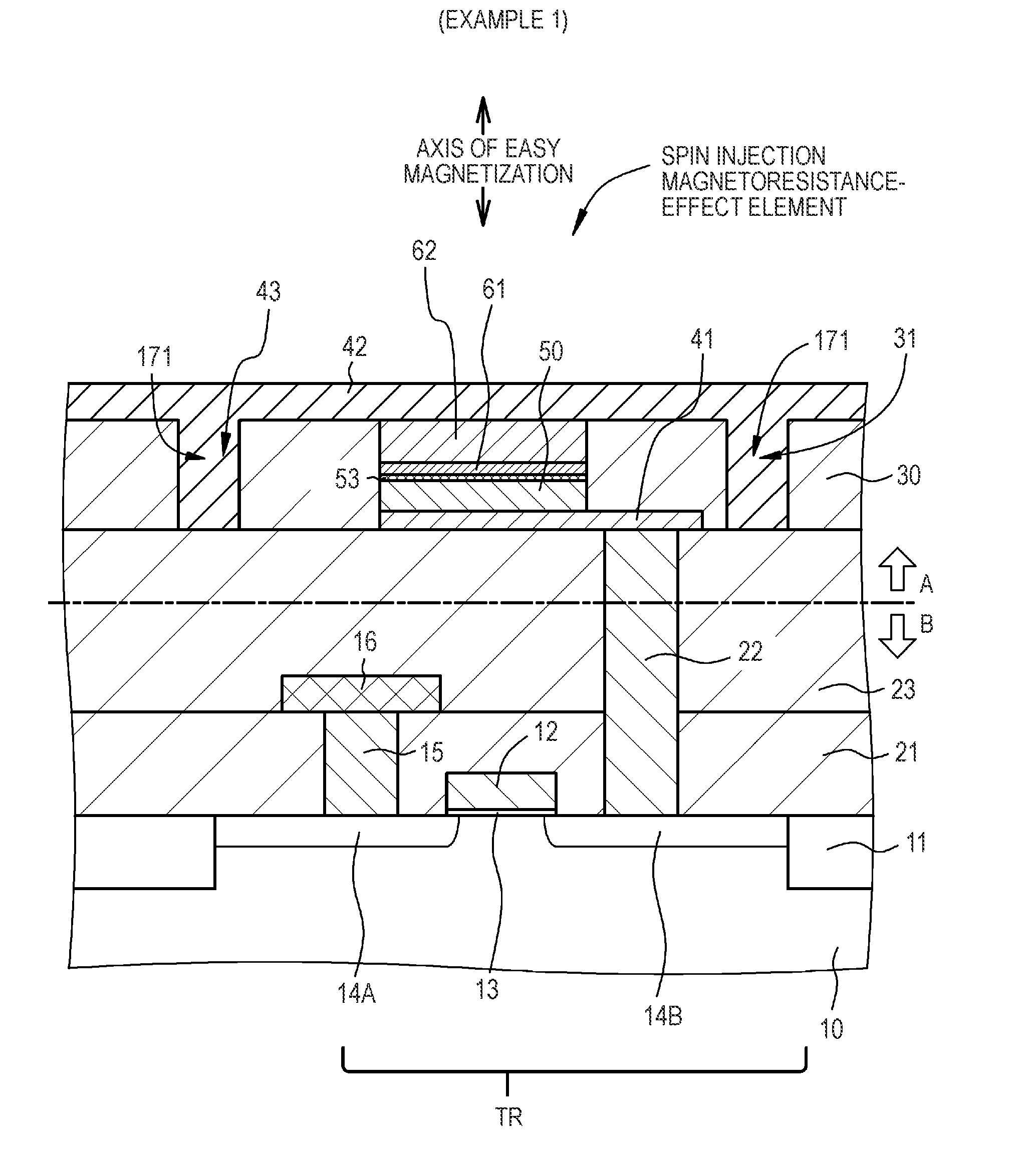 Nonvolatile magnetic memory device