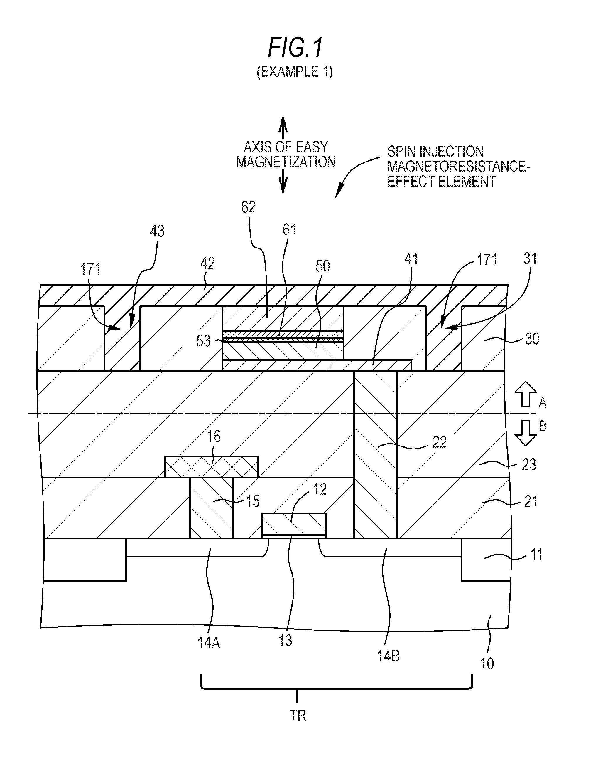 Nonvolatile magnetic memory device