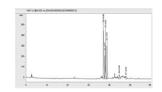 Panax japonicus saponin as well as preparation method and application thereof