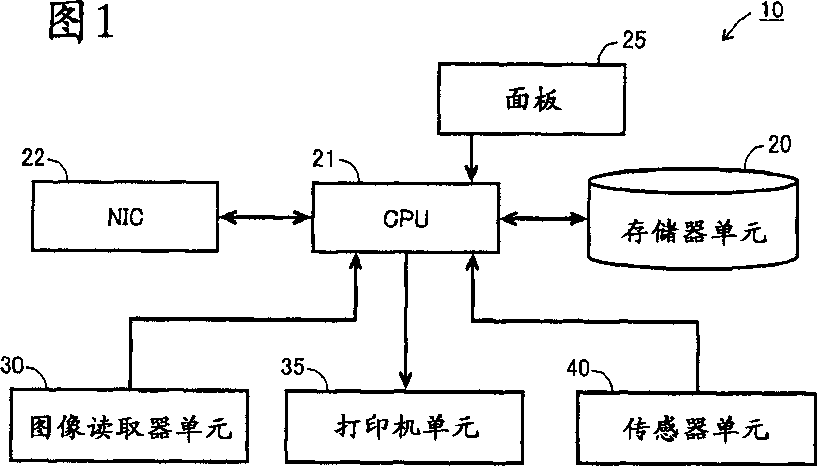 Image processing apparatus used in network environment