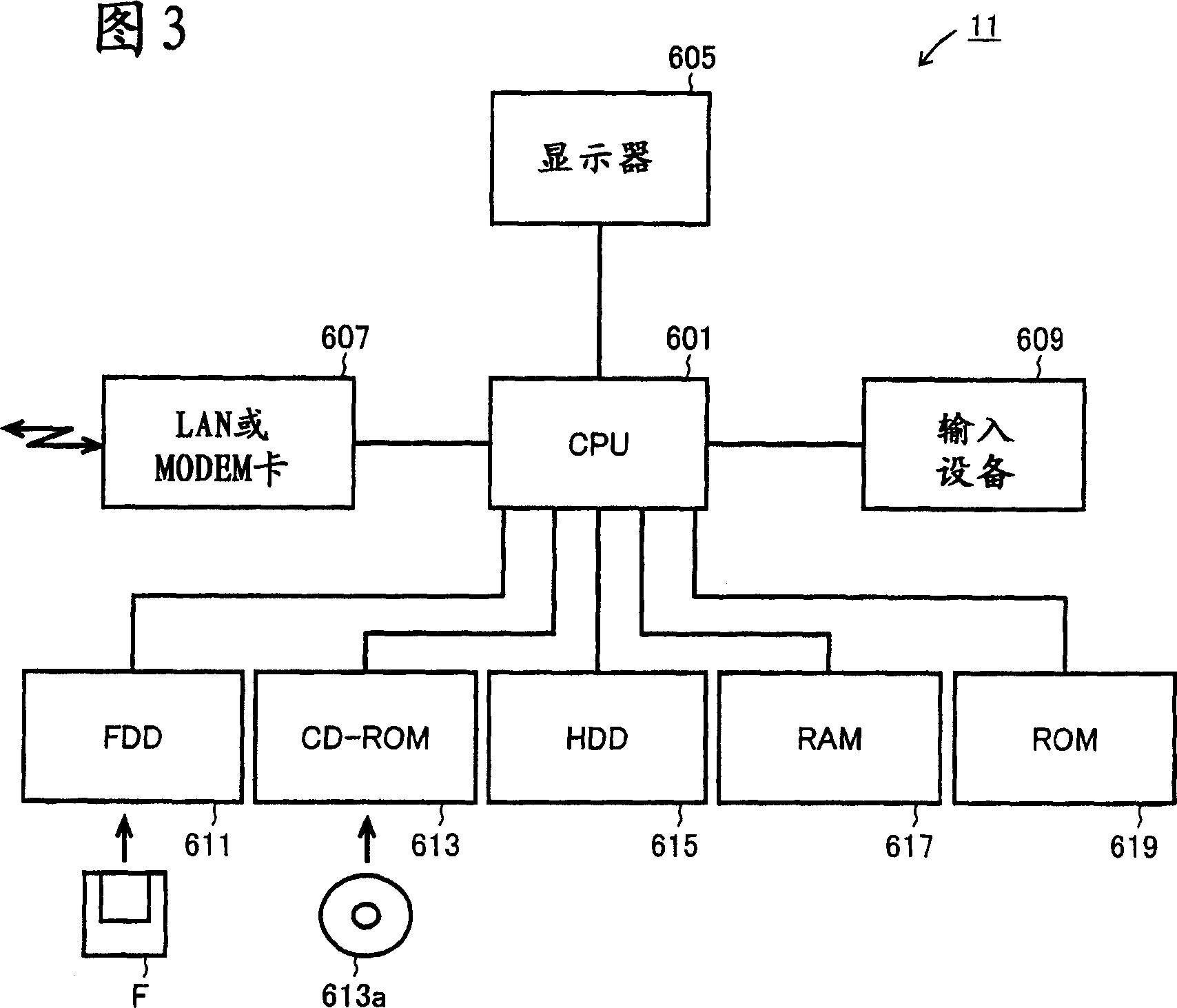 Image processing apparatus used in network environment