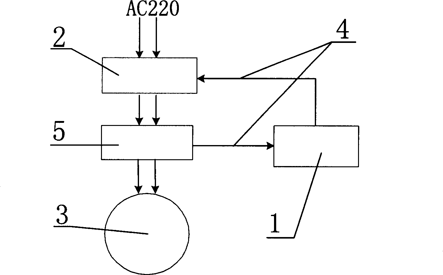 Active damper for washing machine