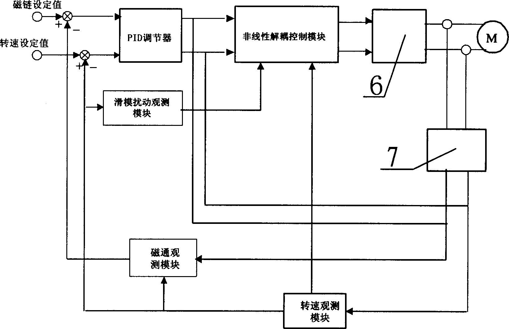 Active damper for washing machine