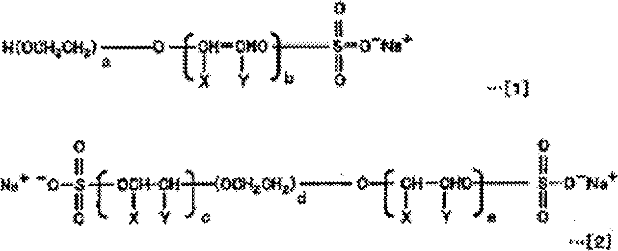 Method for the treatment with reverse osmosis membrane