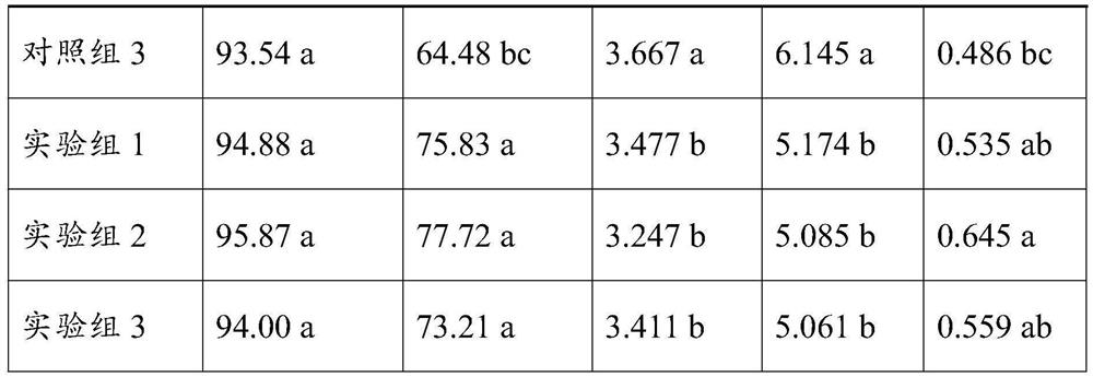 Catechol-based seed coating method