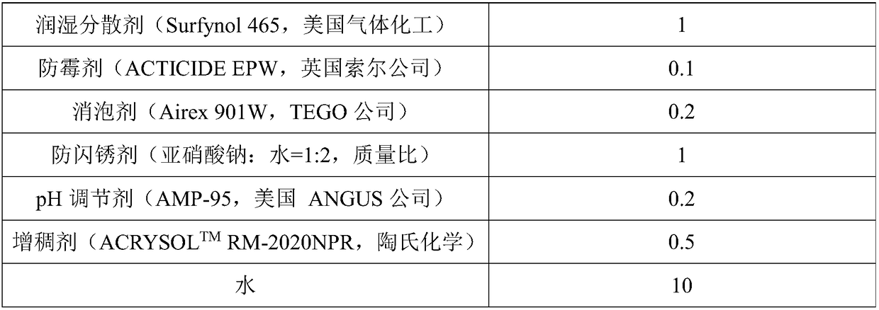 A kind of water-based water-swellable steel structure fireproof coating and preparation method thereof