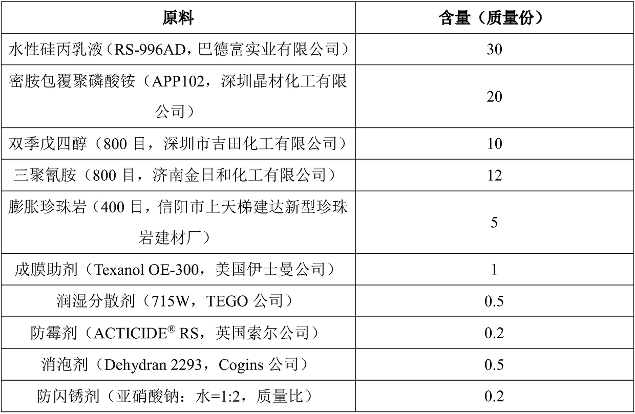 A kind of water-based water-swellable steel structure fireproof coating and preparation method thereof