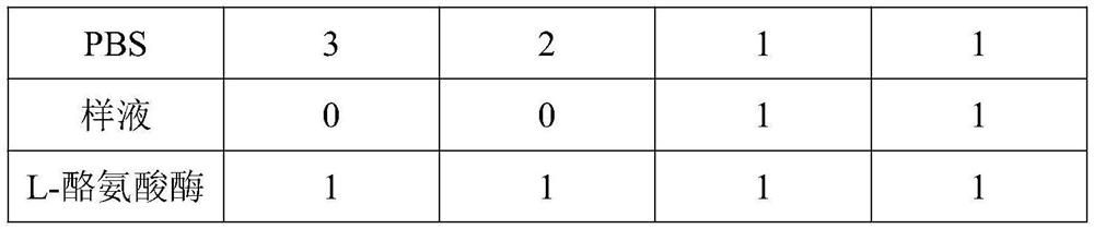 Rosa ssp. composition and application thereof