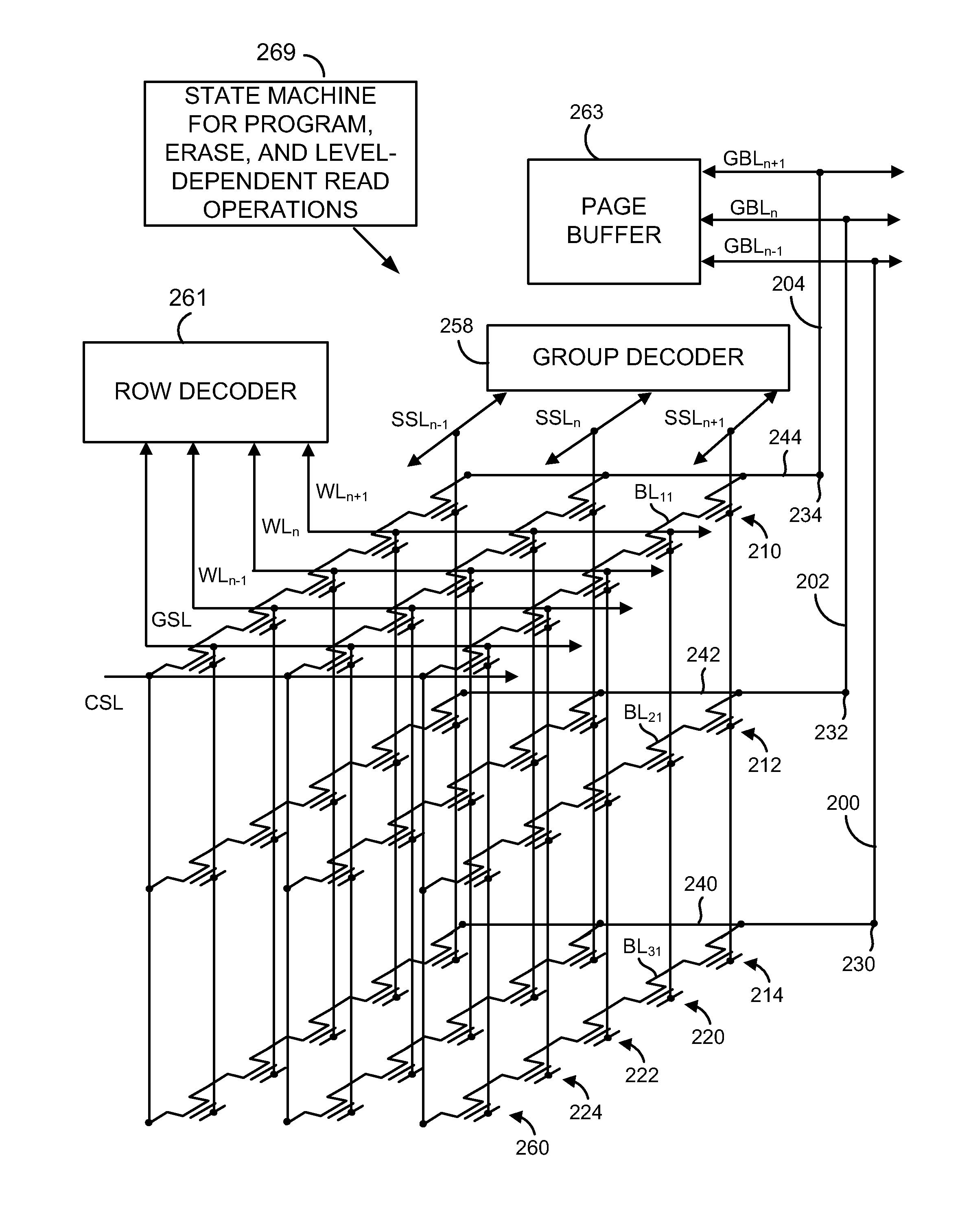 Architecture for a 3D memory array