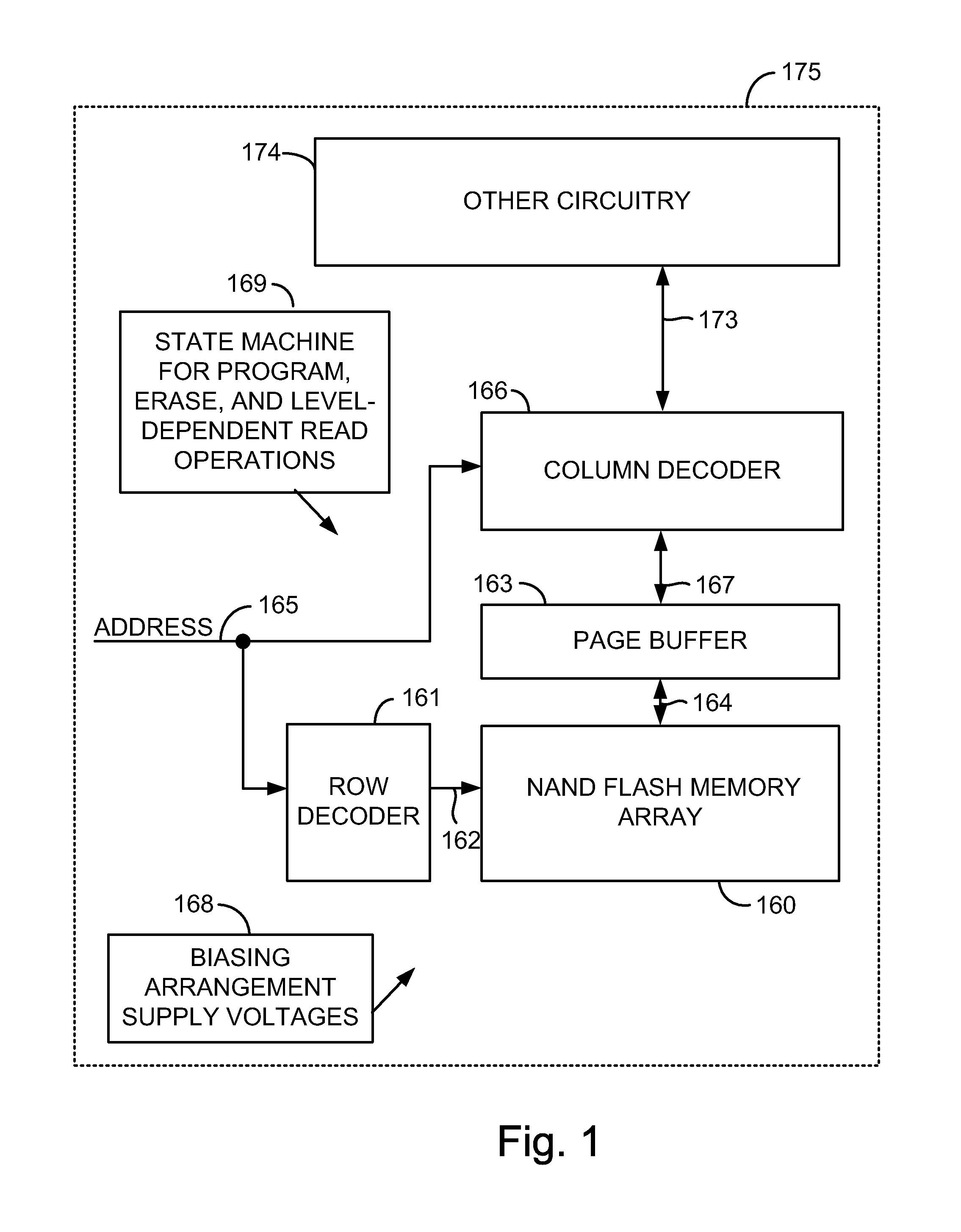 Architecture for a 3D memory array