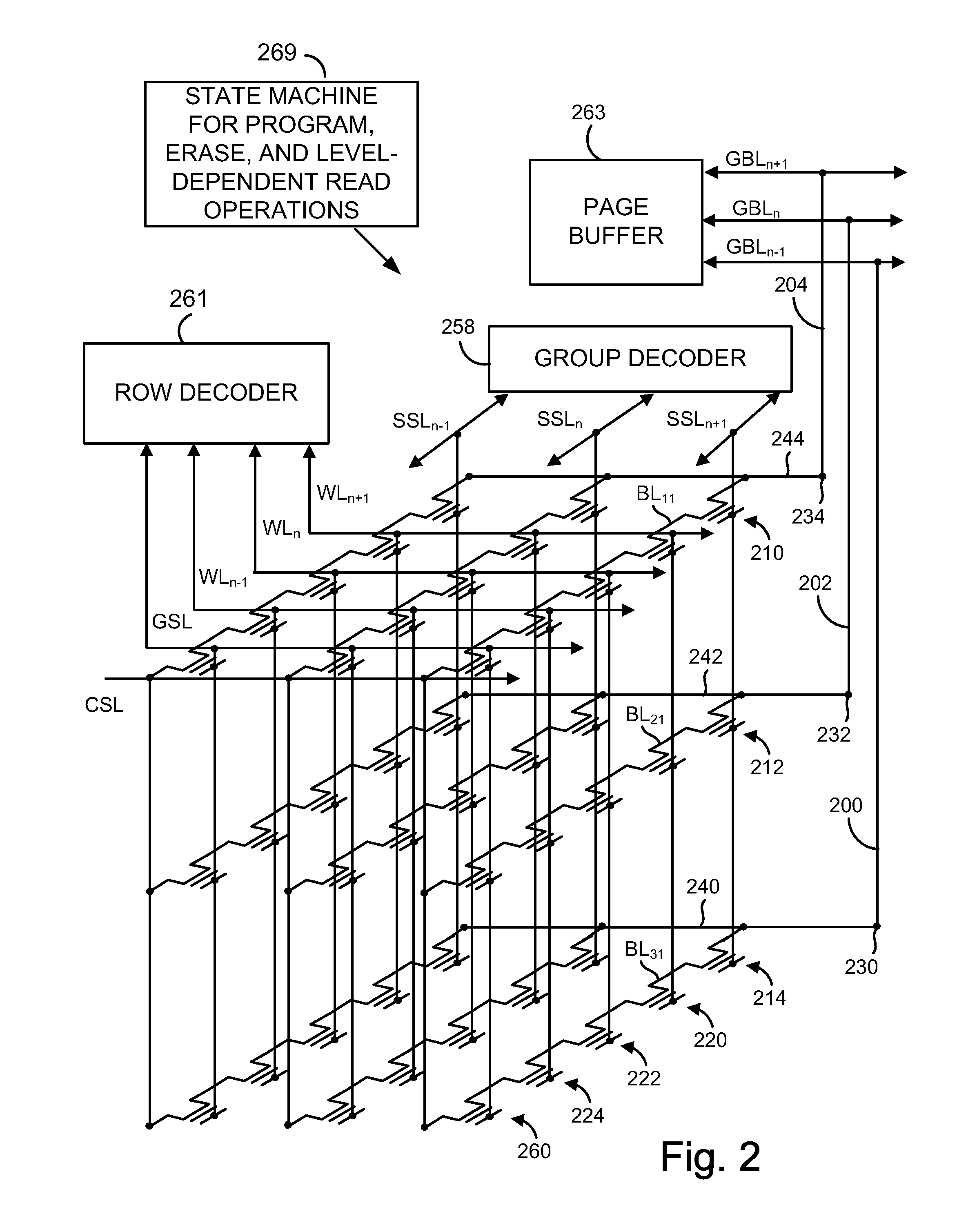 Architecture for a 3D memory array