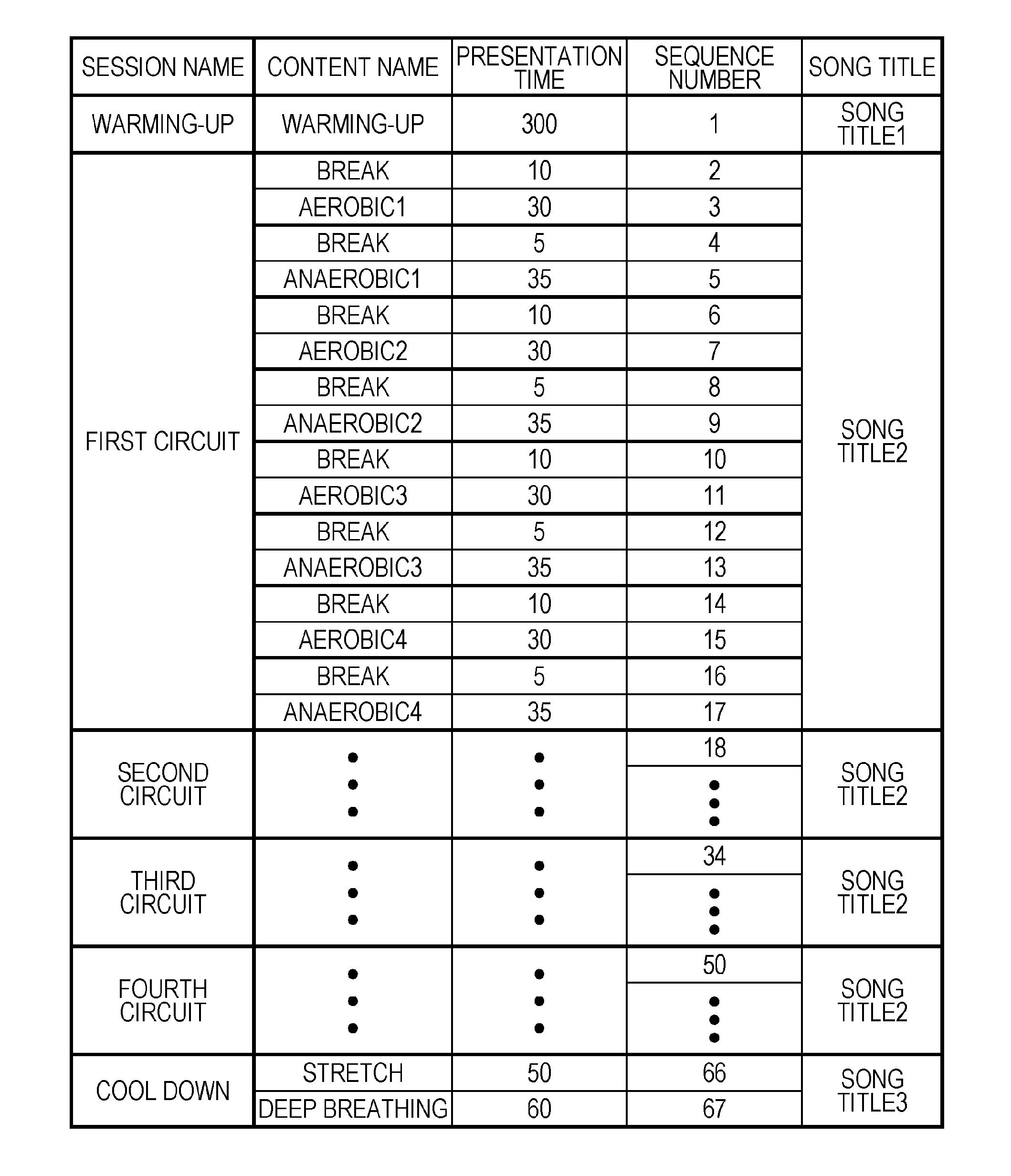 Exercise support apparatus, computer readable storage medium recording a computer program, and exercise support method