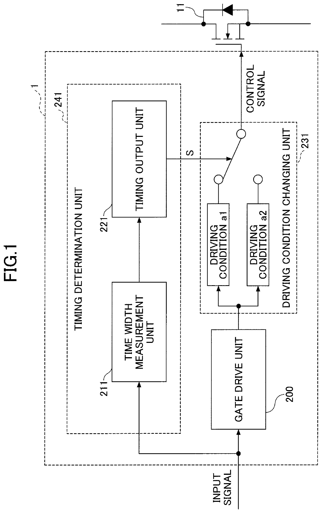 Gate driver and power converter