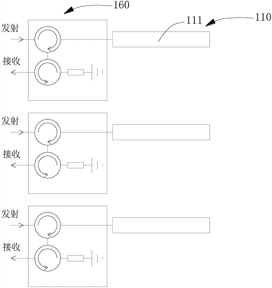 Antenna near-field test device and method