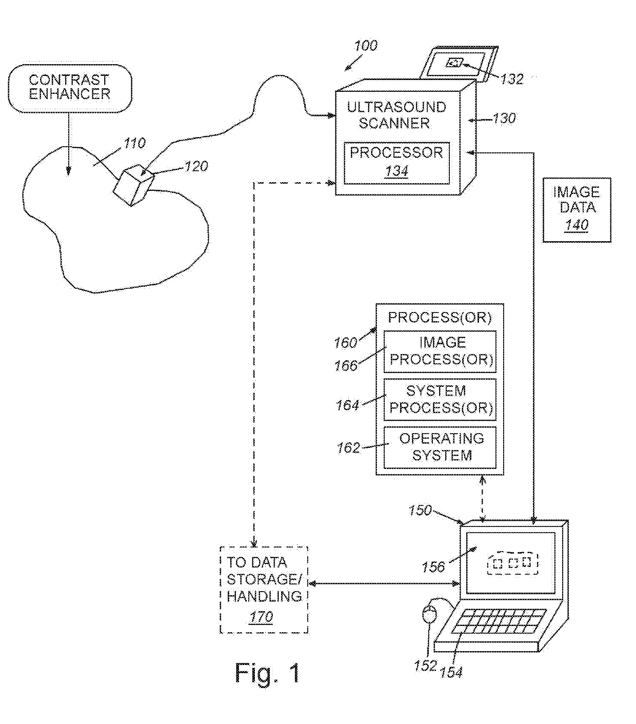 System and method for imaging and localization of contrast-enhanced features in the presence of accumulating contrast agent in a body