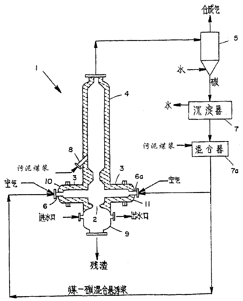 Method for using sludge to produce coal gas