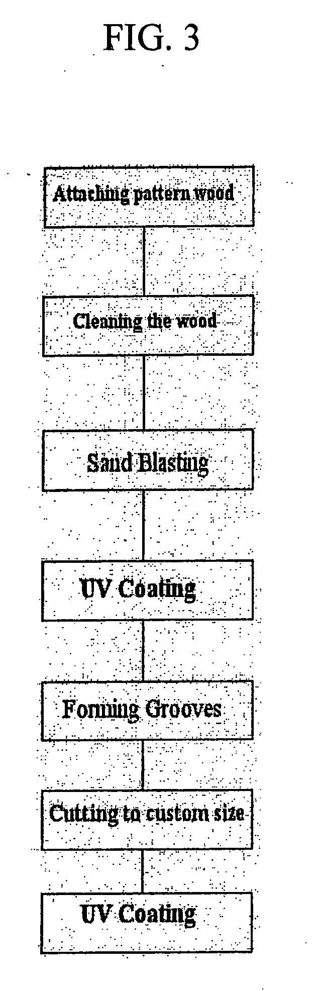 Method for enhancing texture of wood panel