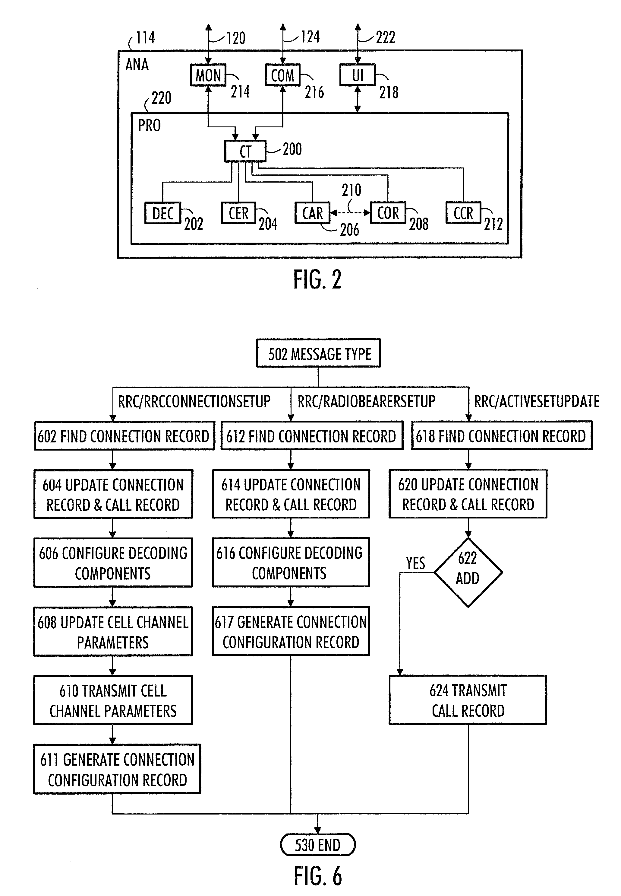 Method, apparatus and computer program product for monitoring data transmission connections