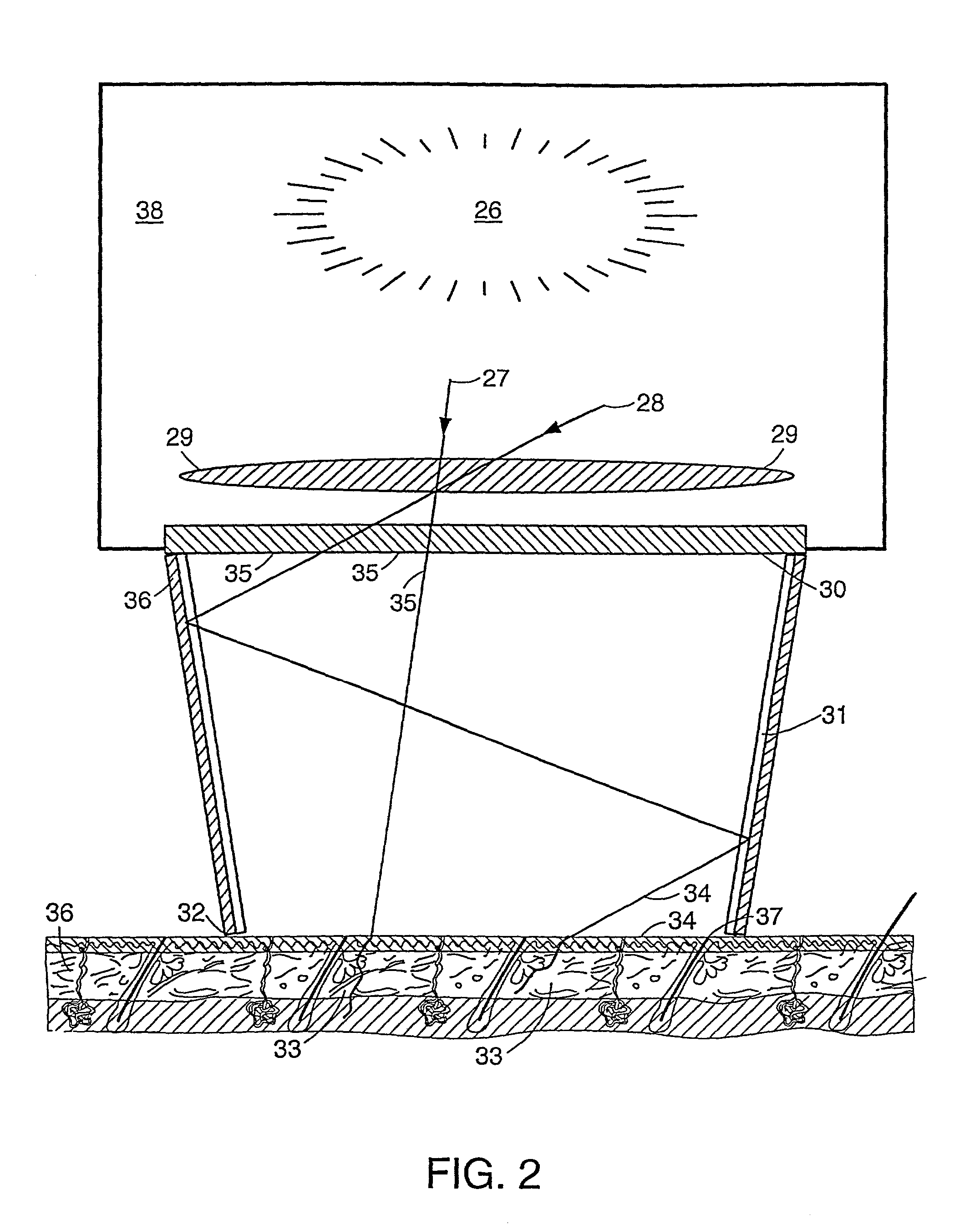 Multiple pulse photo-dermatological device