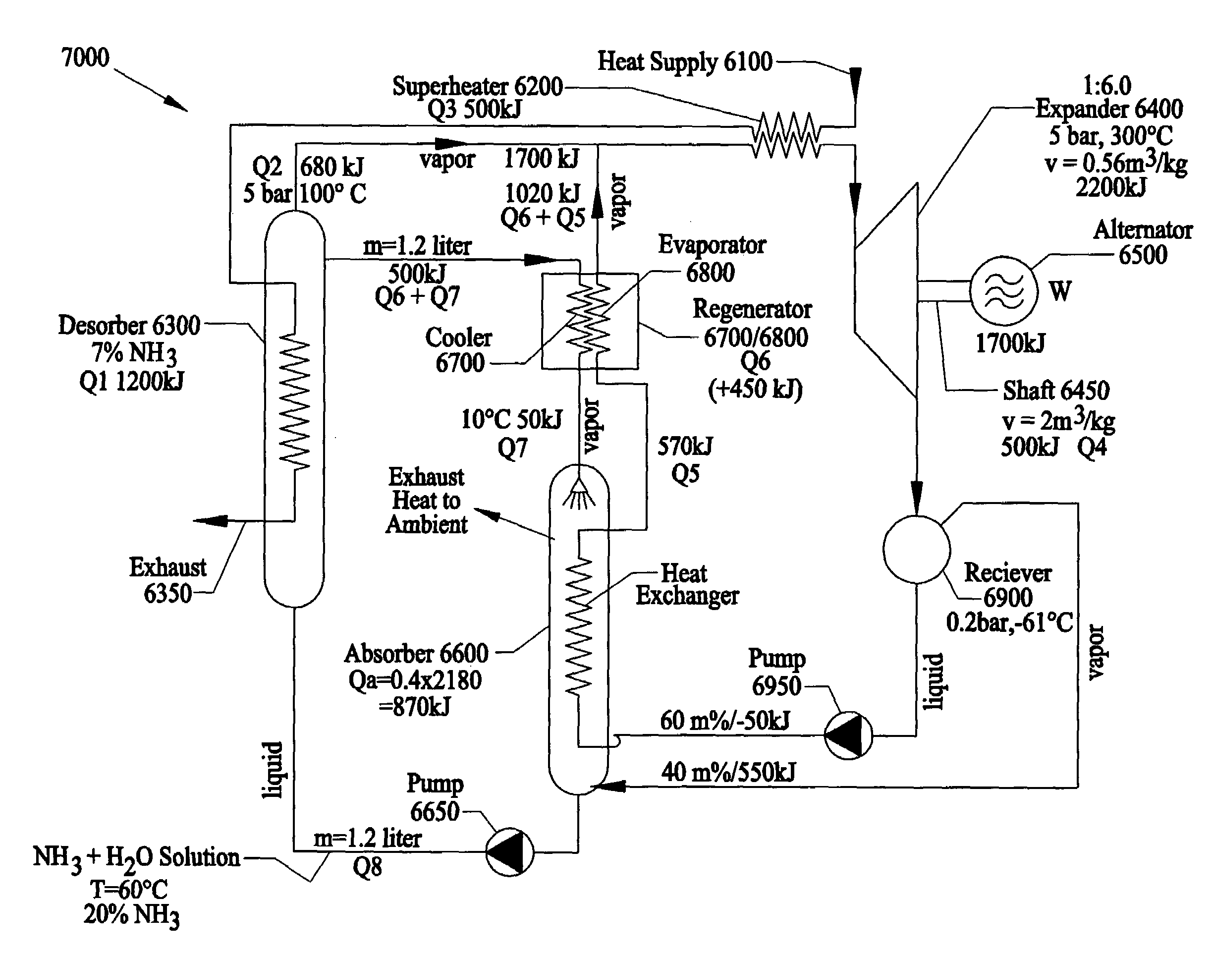 Power generation methods and systems