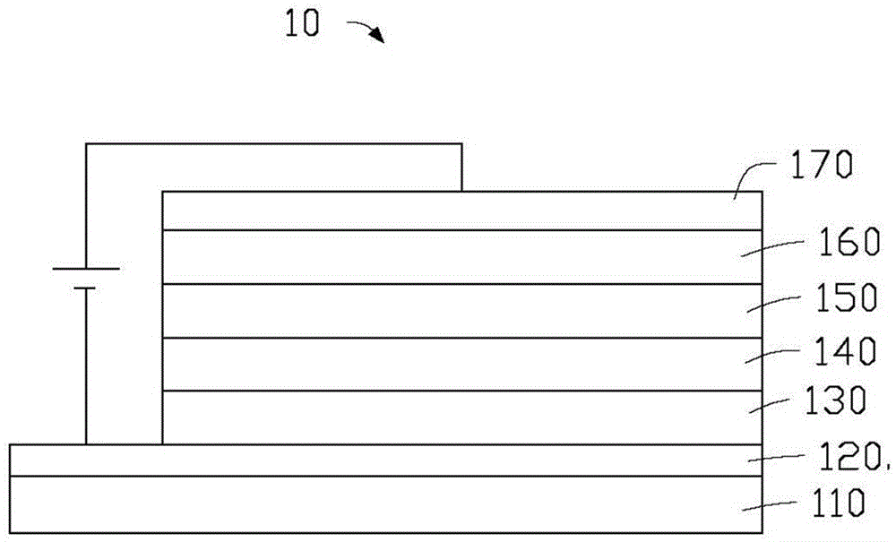 Iridium complex and organic electroluminescence device