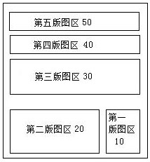 Laser radar receiver front-end readout integrated circuit pixel unit layout structure