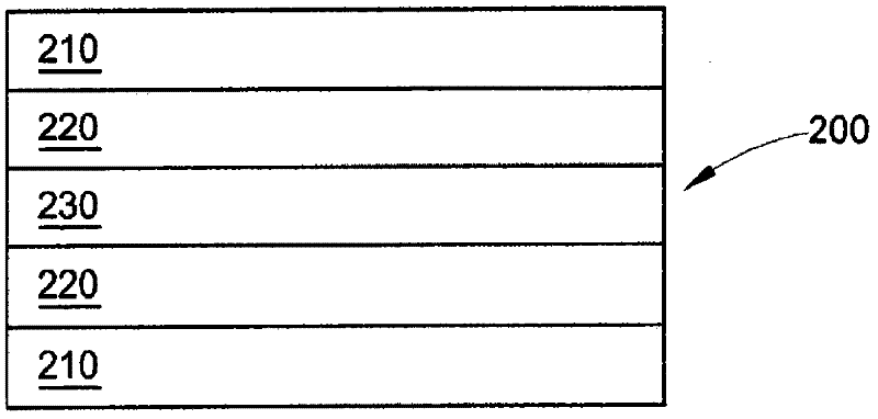 Geocell for load support applications