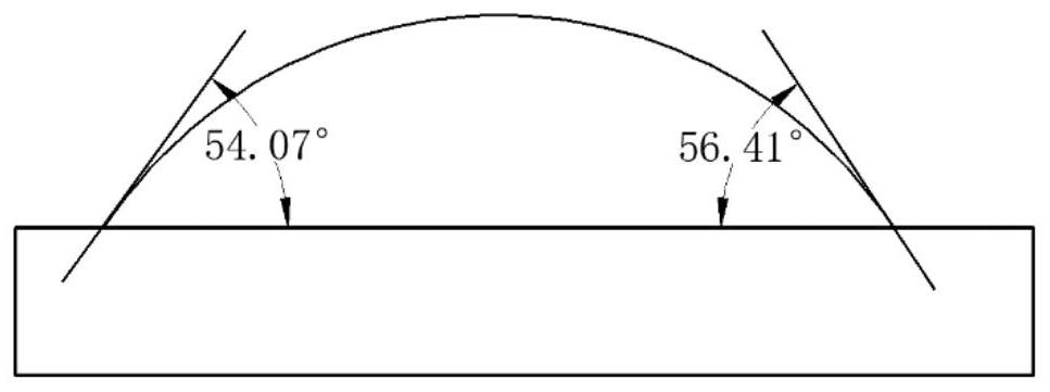 A Method for Evaluation of Substrate Surface Cleanliness Oriented to Structural Forming