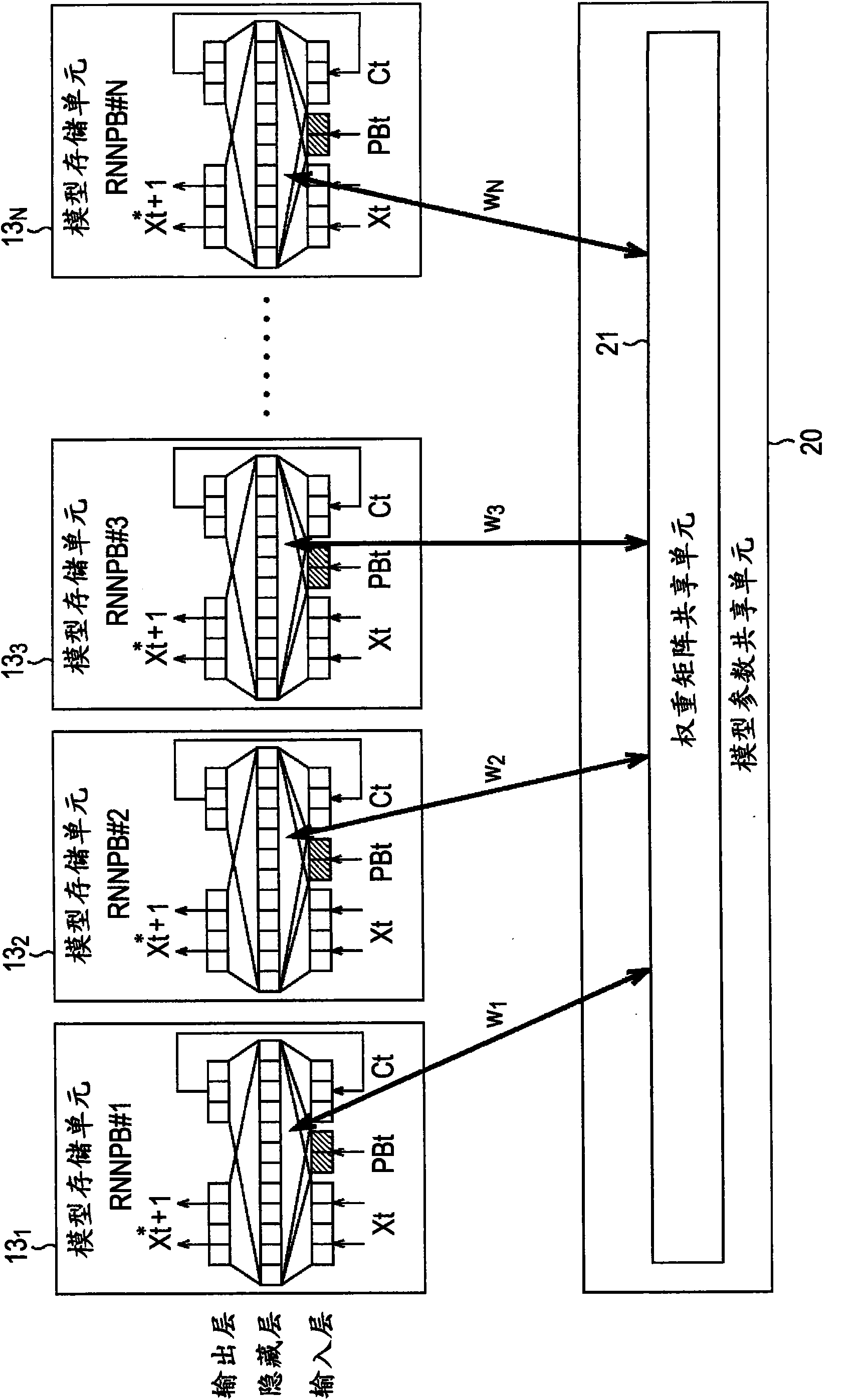 Learning device, learning method, and program