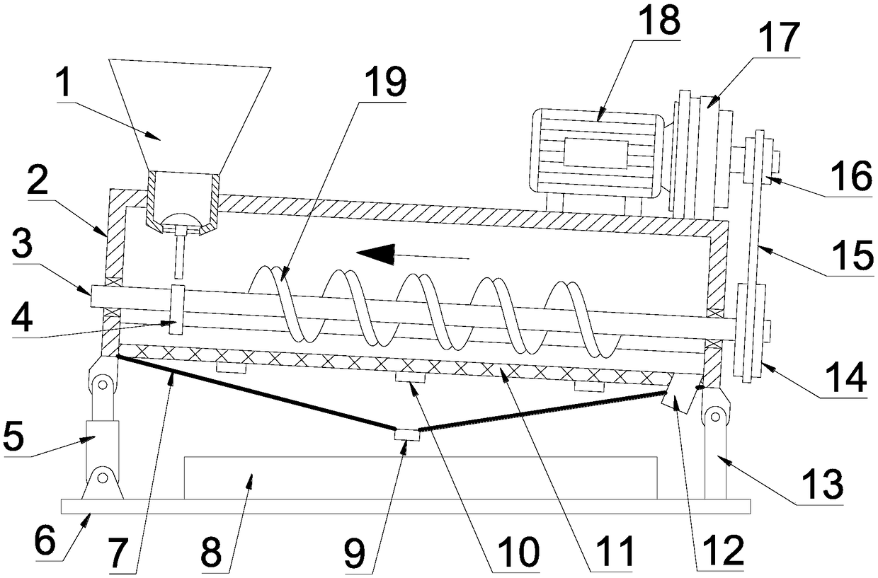 Small efficient sand screening machine for civil engineering