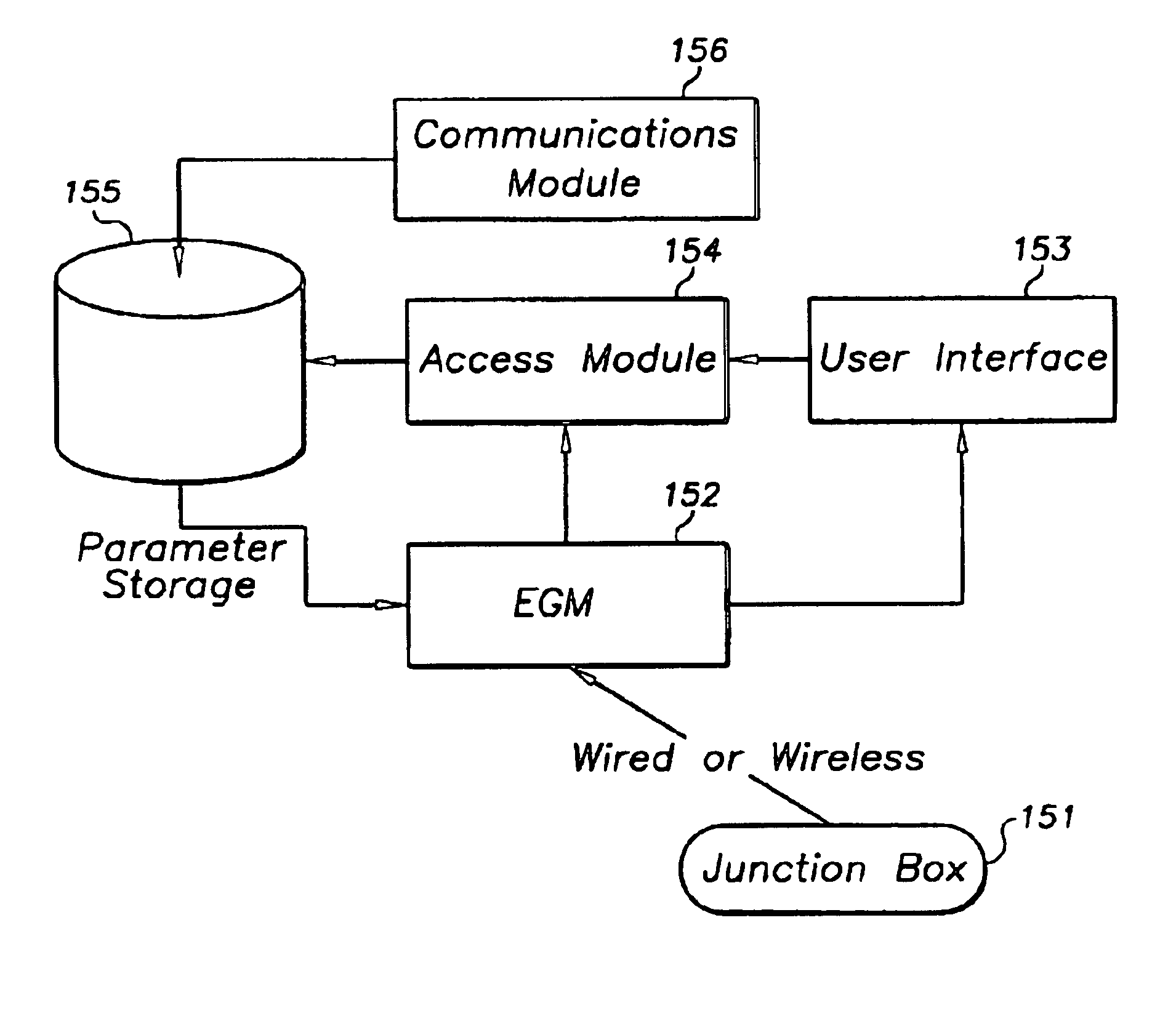 Electroencephalogram acquisition unit and system