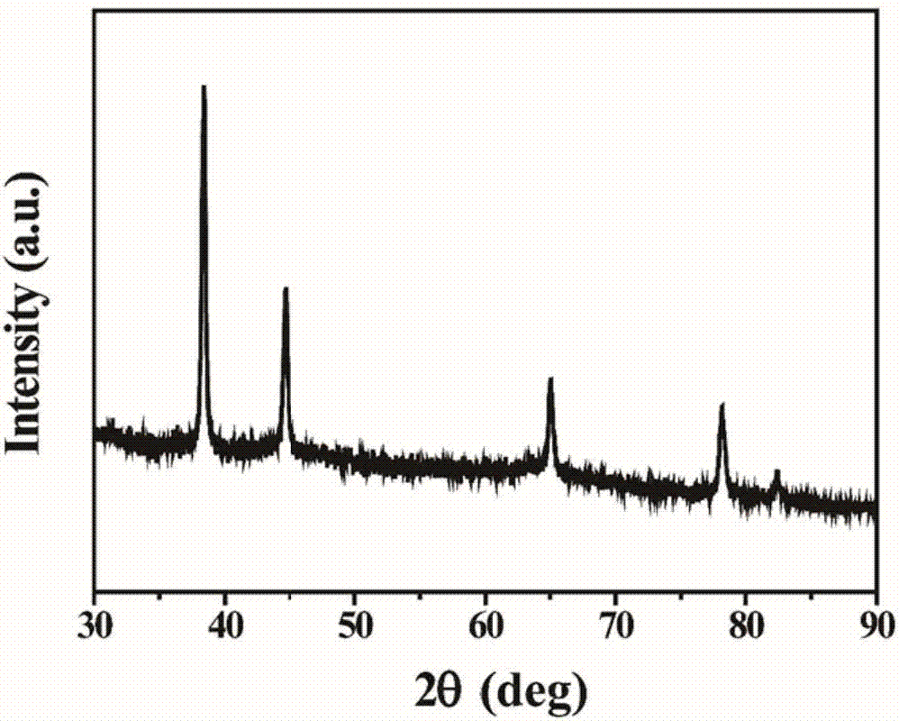 Nano-aluminum powder/paraffin energy-containing composite particle and preparation method and application thereof