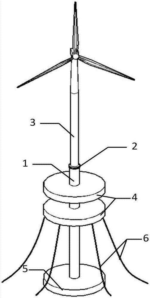 Offshore wind power spar buoyant foundation capable of towing