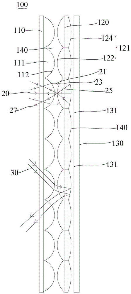 Projection system and its screen