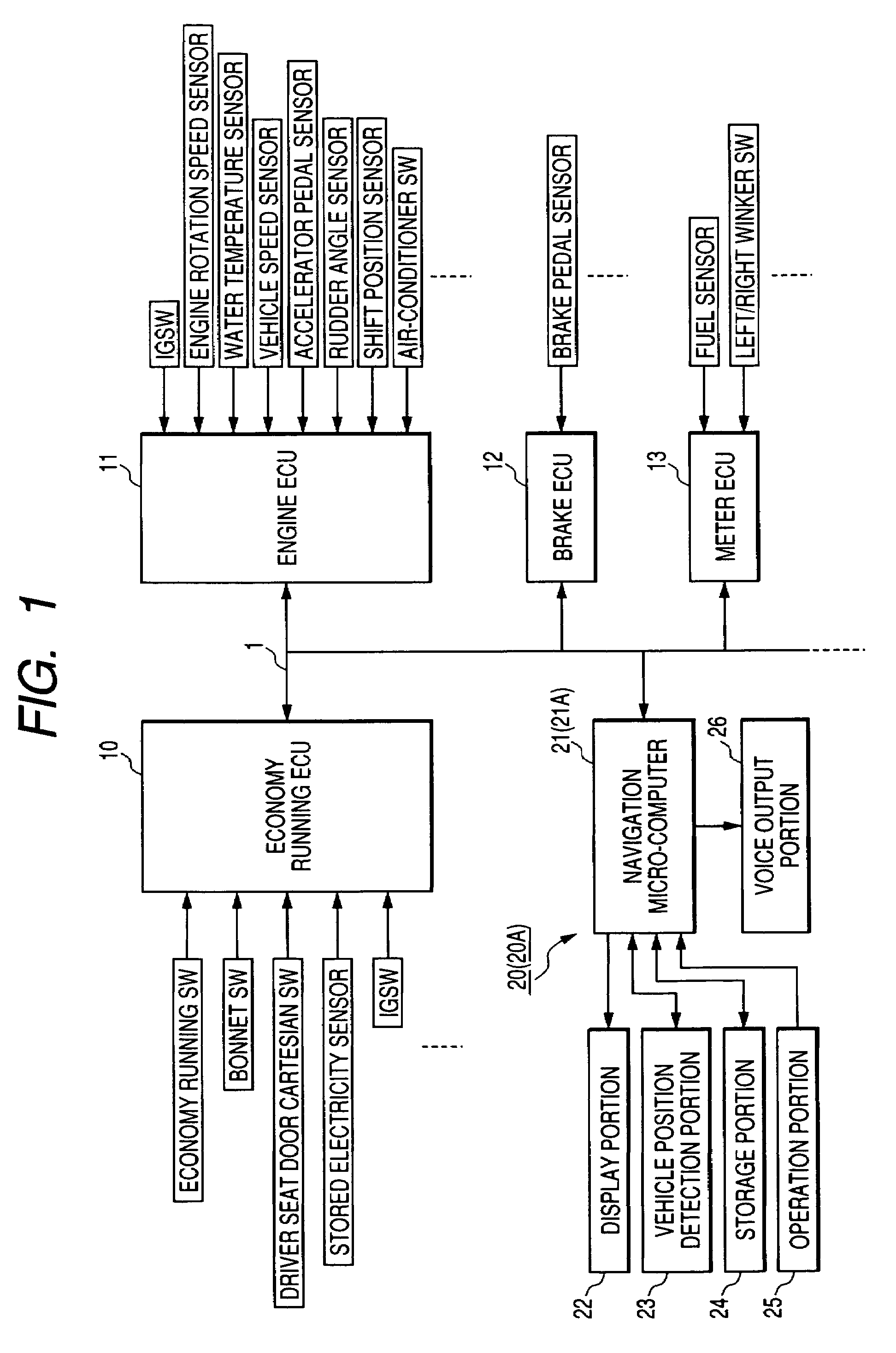 Economy running system, economy running controller and navigation apparatus