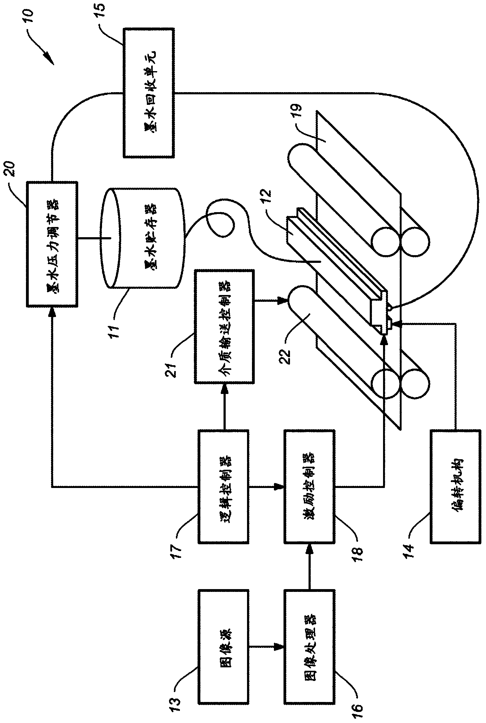 Drop placement error reduction in electrostatic printer