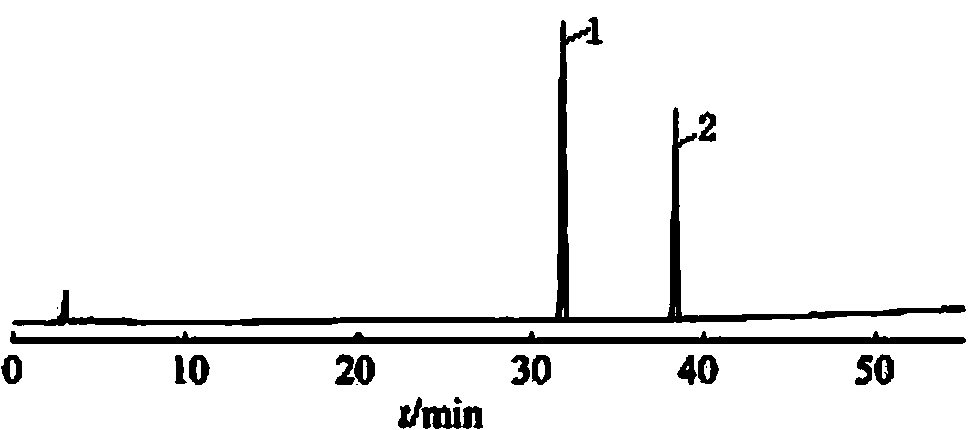 Rabdosia rubescens (Hemsl.) Hara callus induction medium capable of increasing content of oridonin and rosmarinic acid